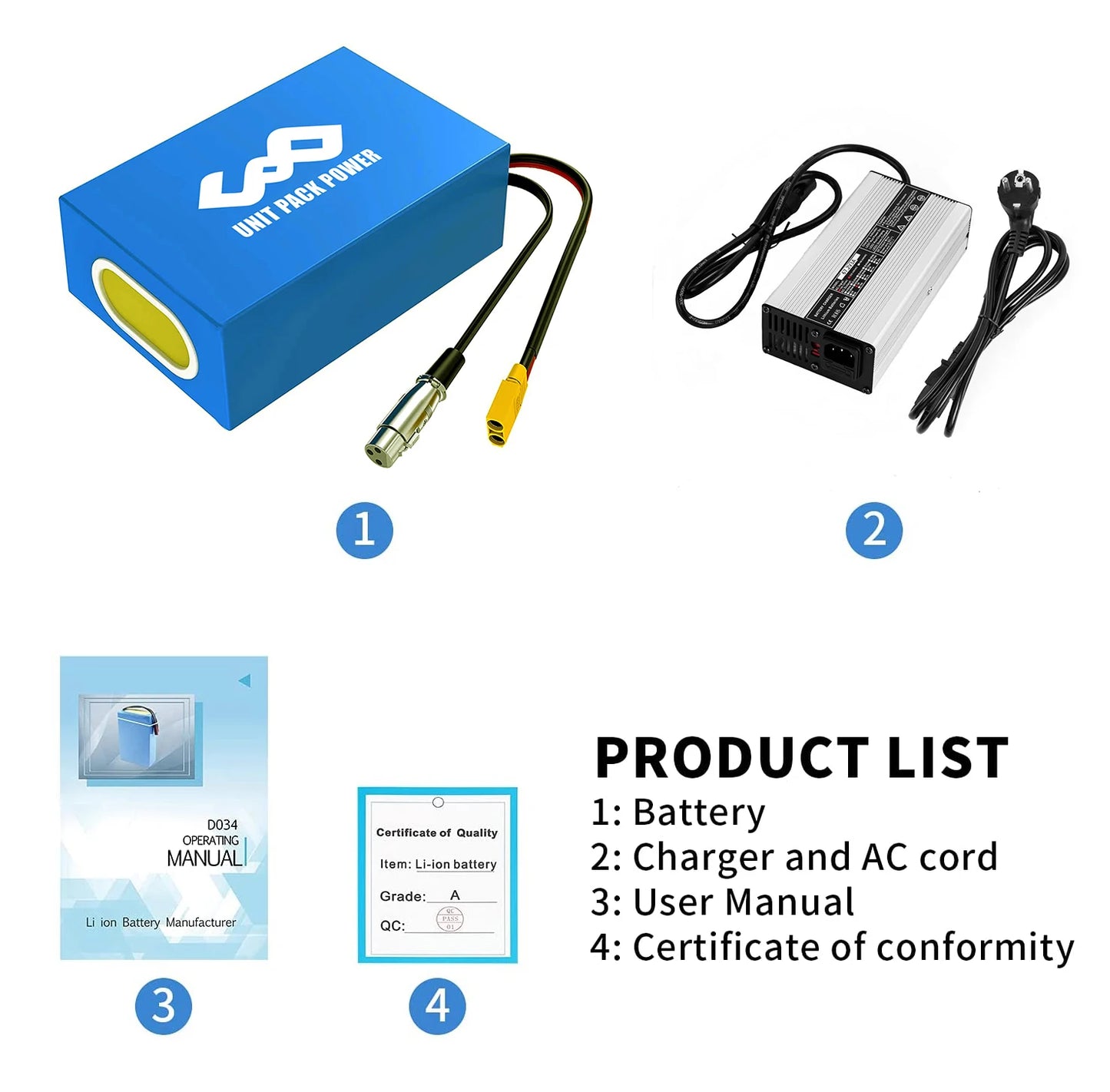 EScooter Ebike Battery Pack 36V 48V 52V 60V 72V Waterproof