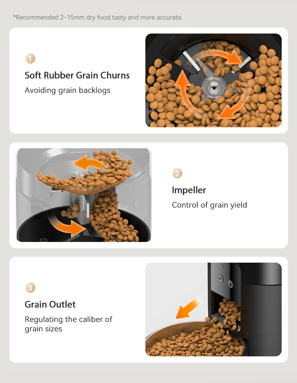 ROJECO 2L Smart Cat Feeder With WiFi App Remote Control