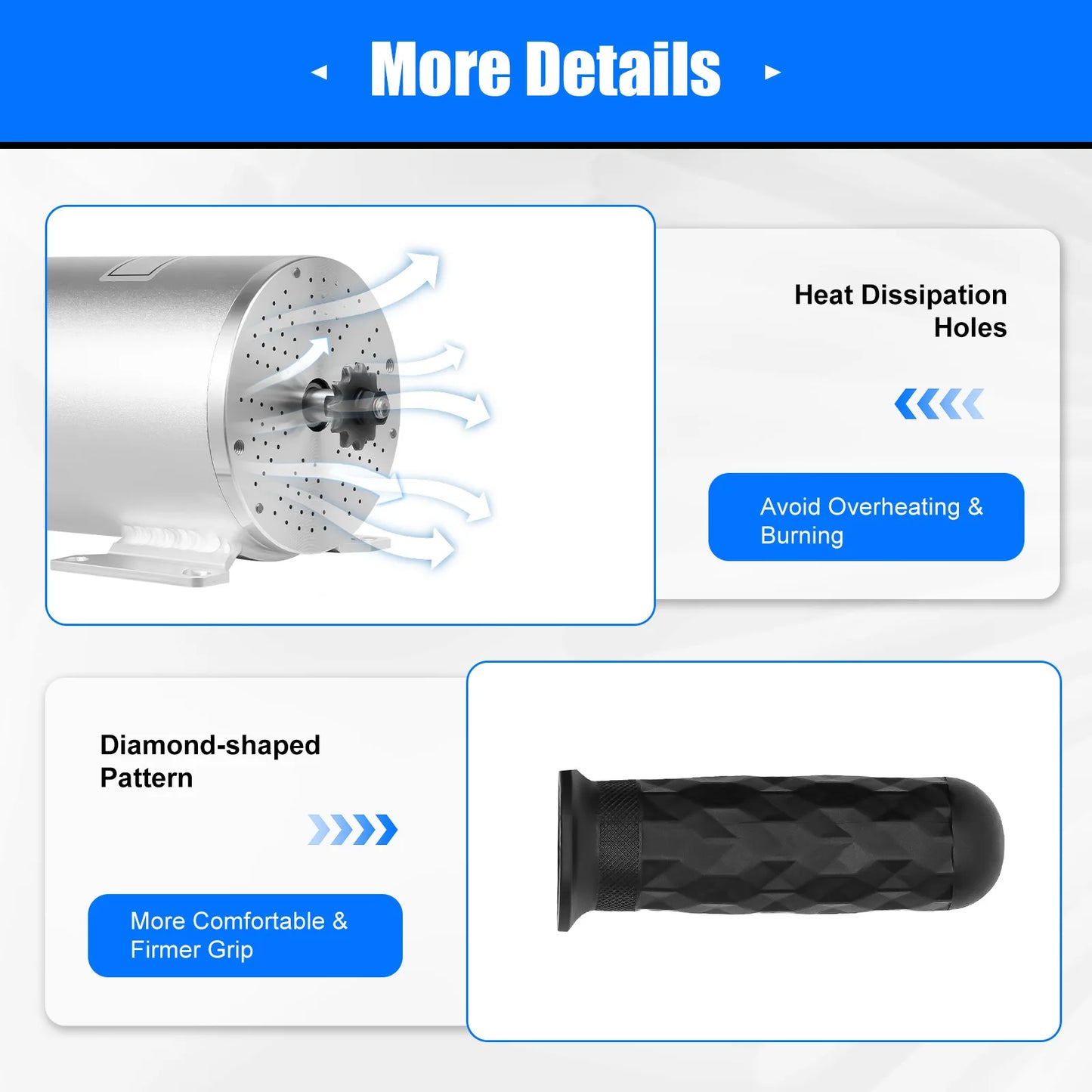 3KW Brushless Motor Kit for 48-72V E-Bike and E-Scooter