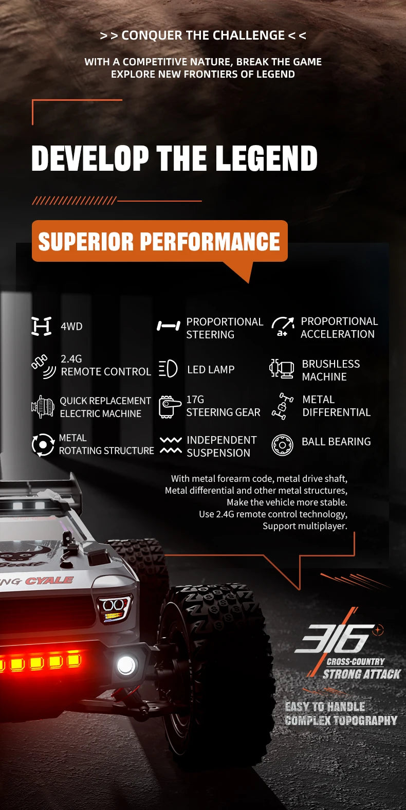 Teeggi SG116 Max 1 16 High Speed Drift RC 4WD Monster Truck