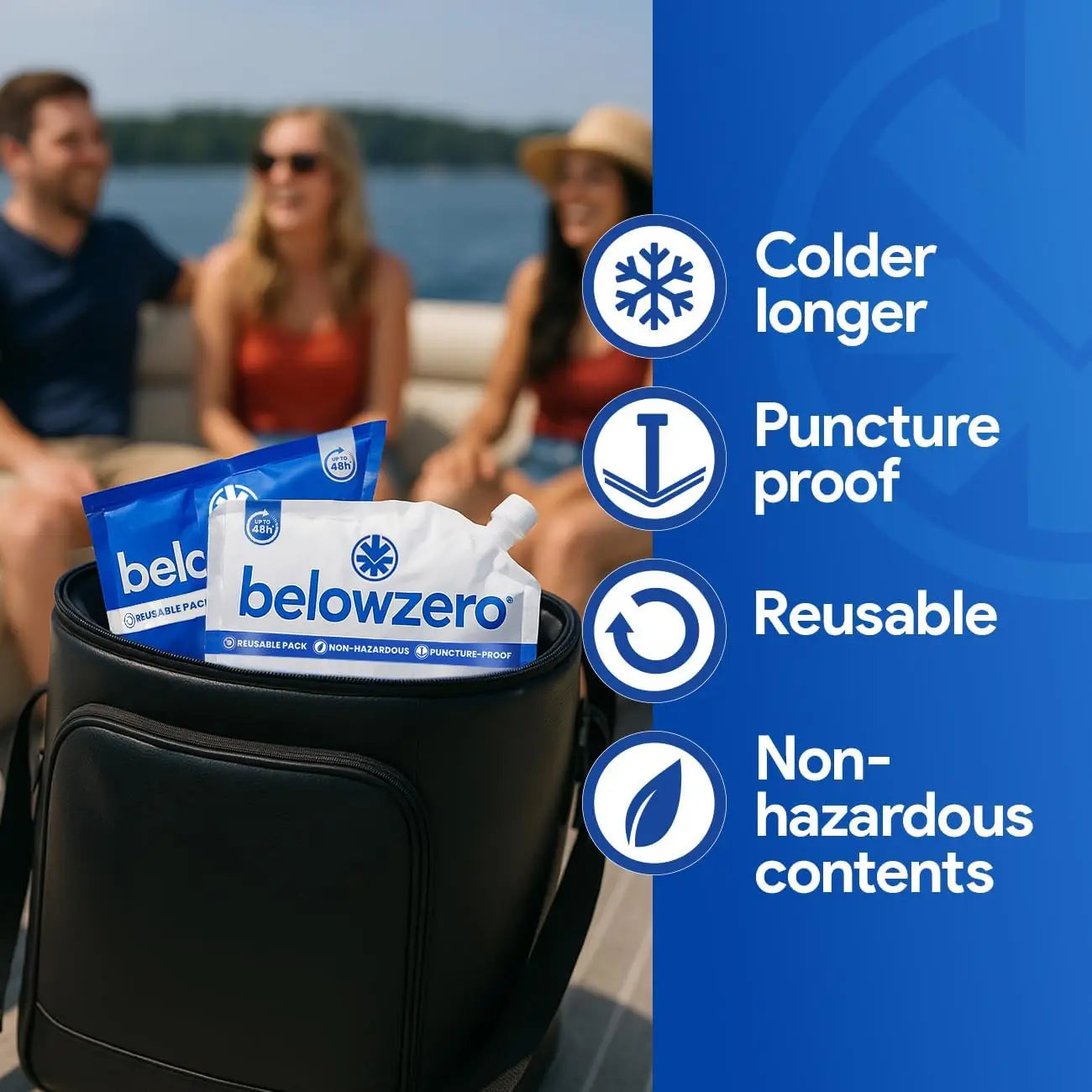 Reusable Ice Packs for Coolers Long Lasting 48 Hour Freezer Blocks for Camping