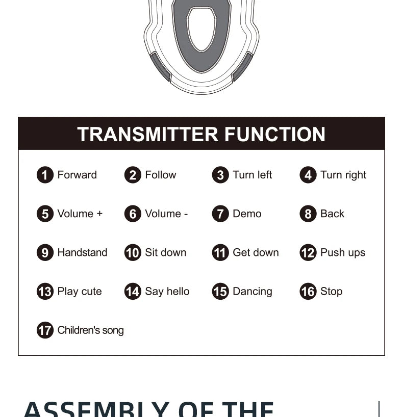 Funny RC Robot Dog Voice Command Toy With Music Song