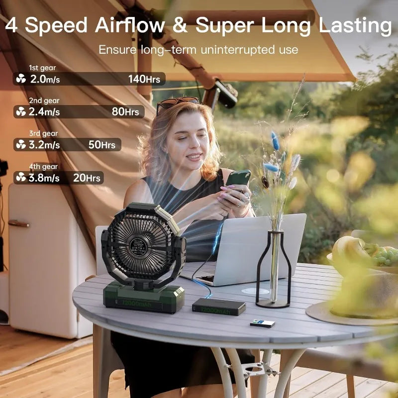 Three In One Camping Fan Portable Rechargeable With Remote