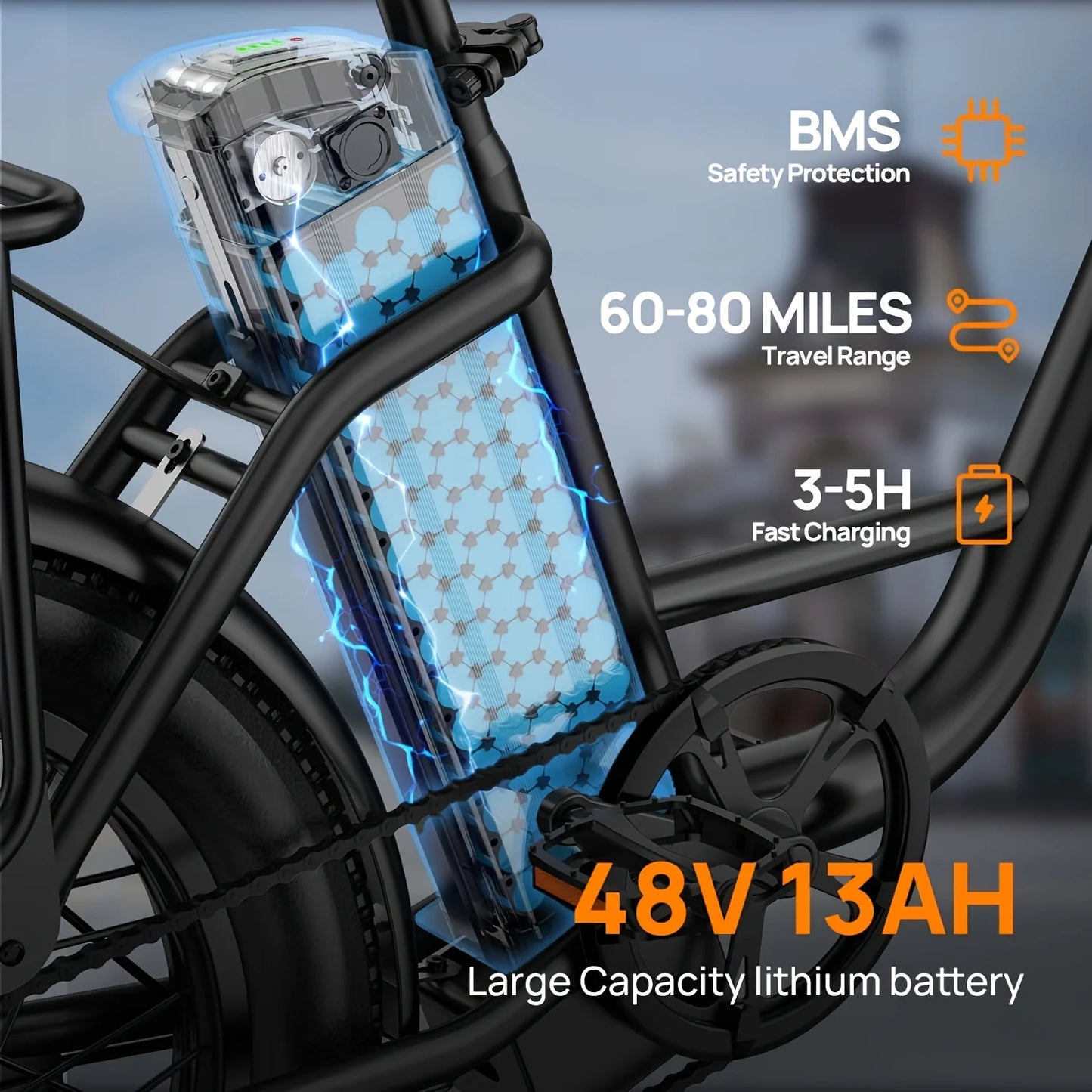 Urlife 1000W E20 Electric Bike 48V 13Ah Removable Battery Fat Tire 20x3 Brakes