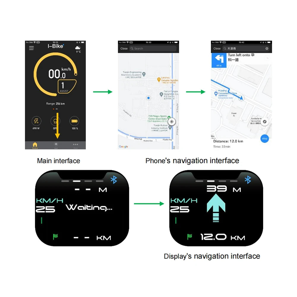 Bafang CAN Protocol Display 860C 600C 530S Bluetooth