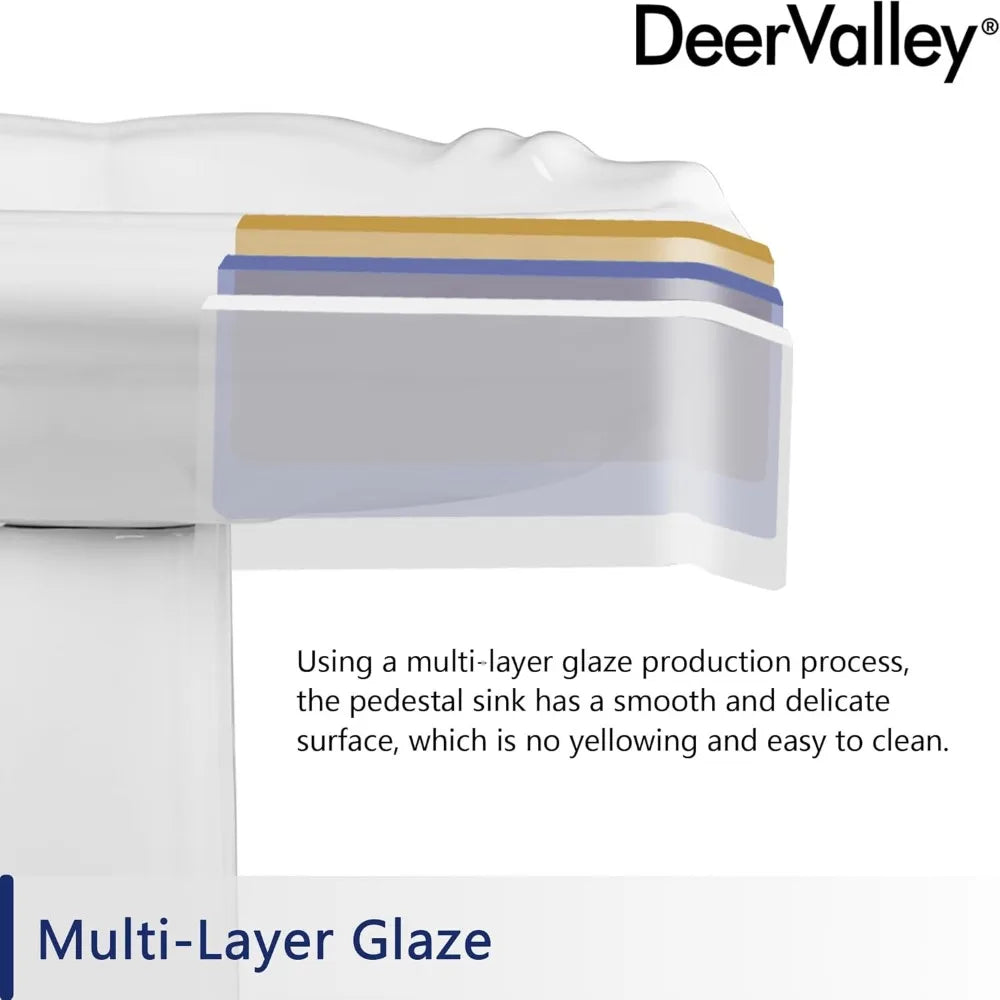 White Triangular Corner Pedestal Sink With Overflow Holes