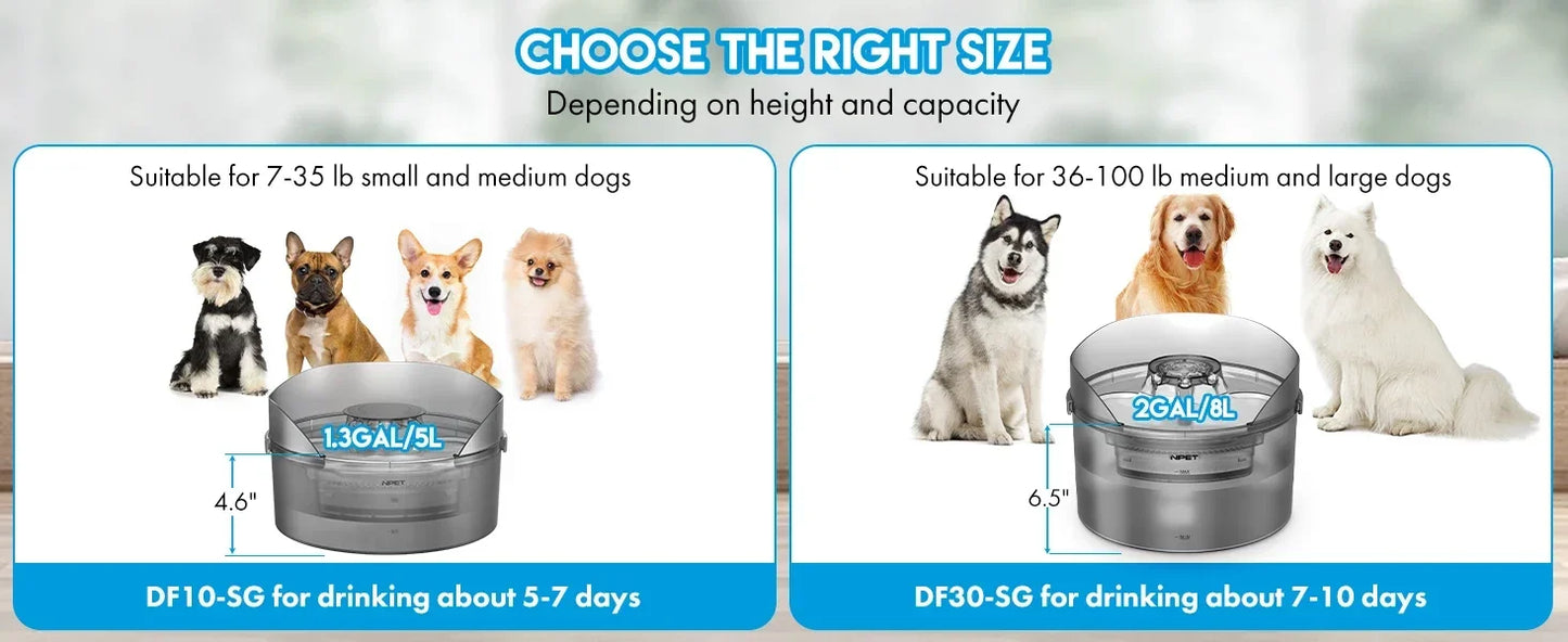 NPET Dog Water Fountain Automatic Dispenser With Splatter Guard For Large Dogs