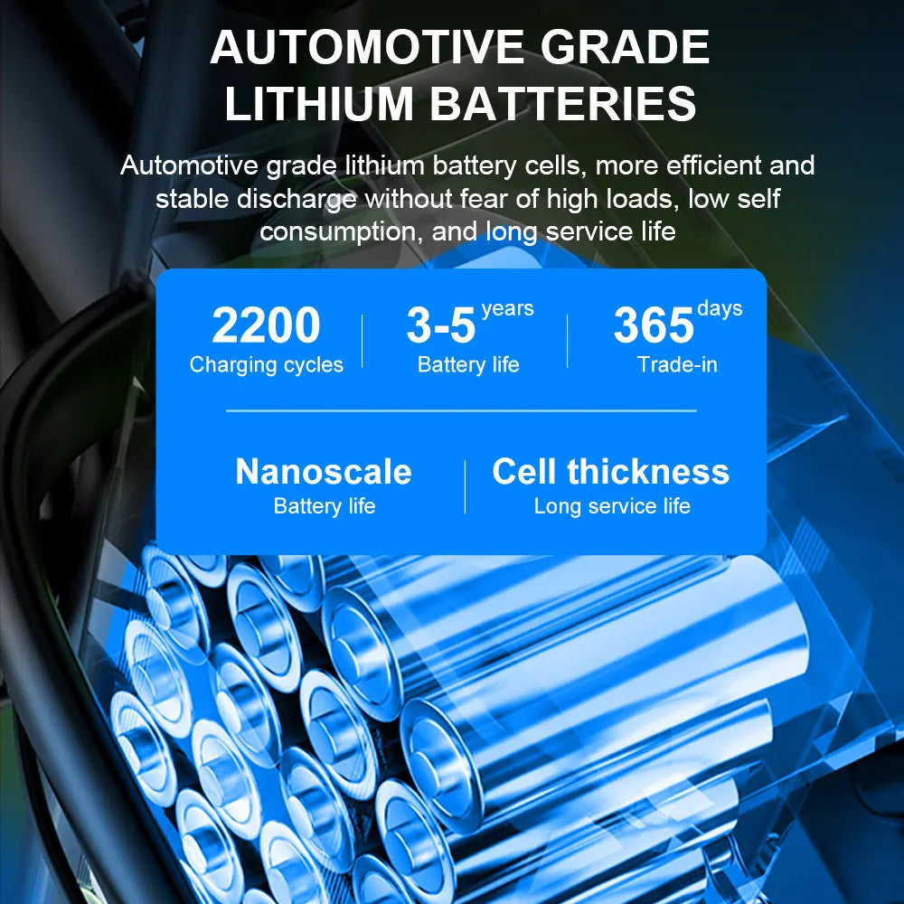 Emanba L10 Pro 800W Electric Kick Scooter 45 to 55km Range Per Charge Off Road