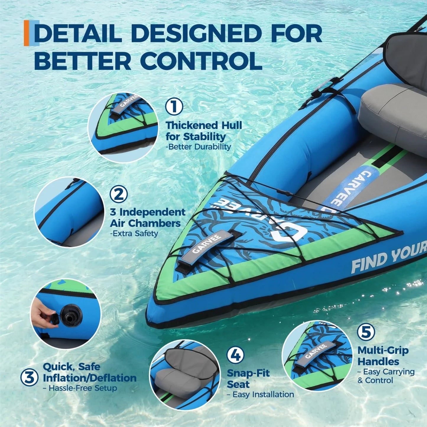 Two Person Inflatable Kayak For Fishing And Touring With Padded Seat And Fins