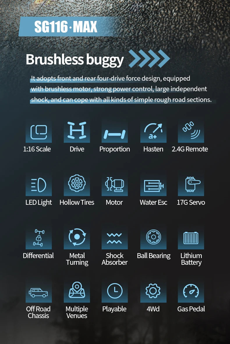 SG116 MAX 1 To 16 High Speed Drift RC Car 4WD Brushless Off Road Monster Truck