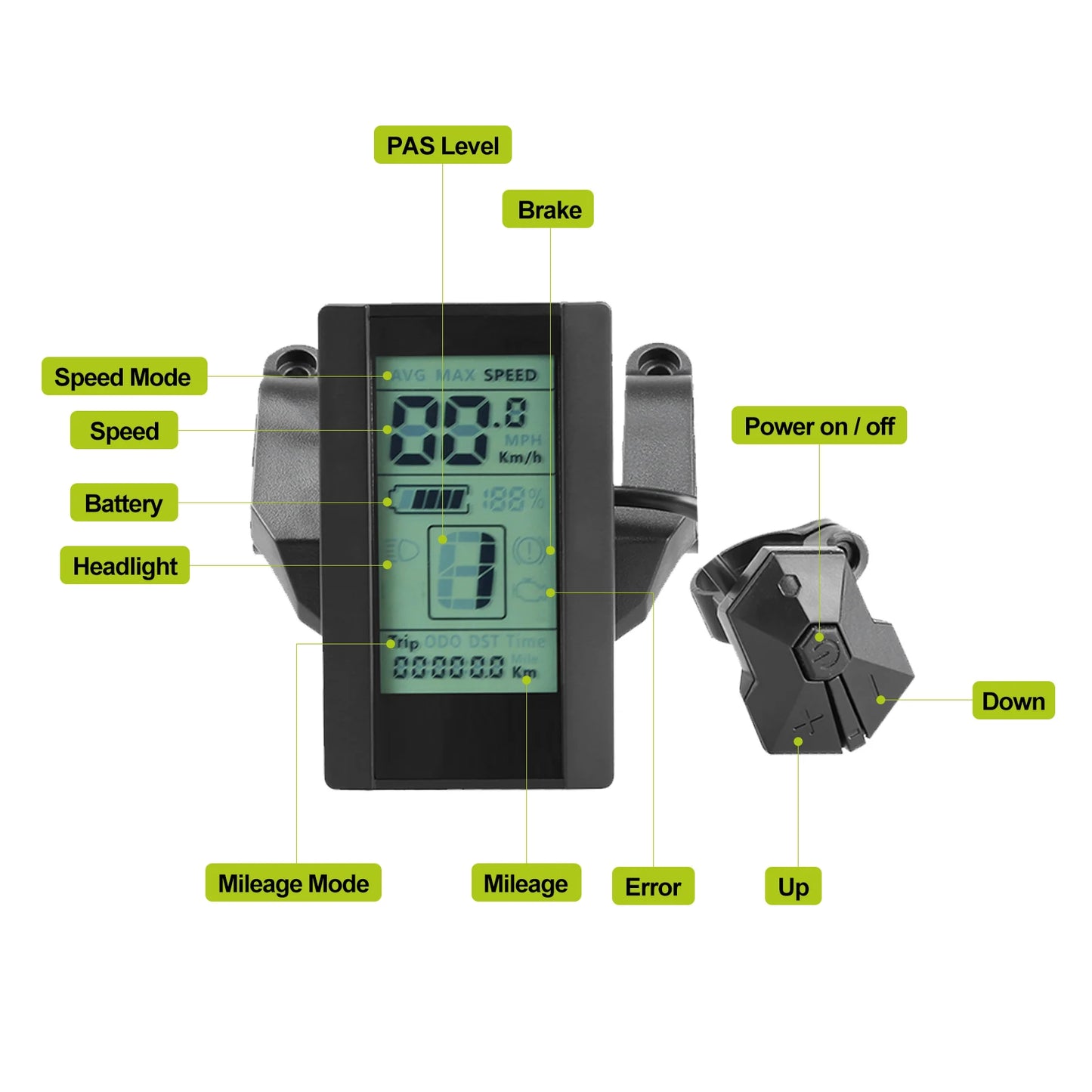 BAFANG UART CAN Display DPC18 DZ40 DM03 EKD01 Bluetooth