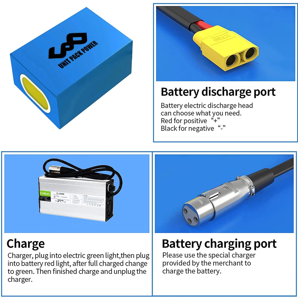 EScooter Ebike Battery Pack 36V 48V 52V 60V 72V Waterproof