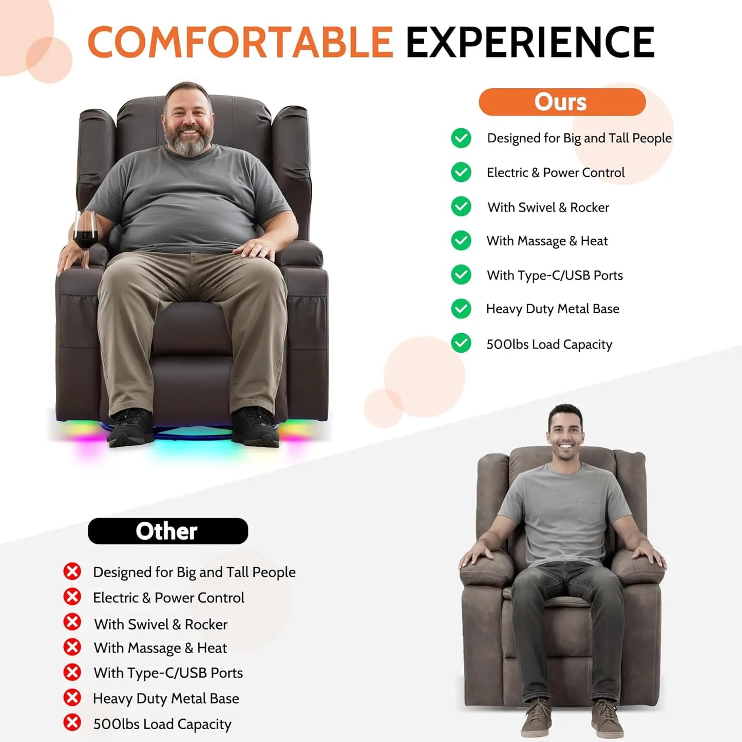 Dual Motor Power Wall Hugger Swivel Rocker Recliner Chair With Massage And Heat