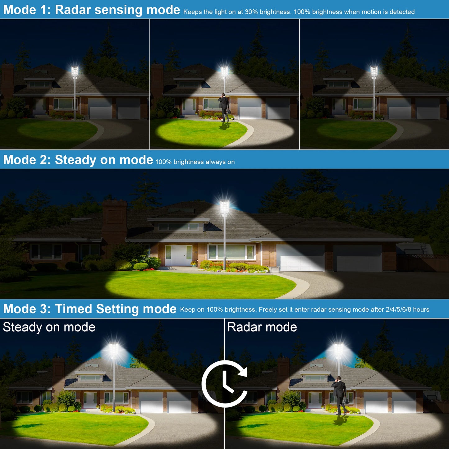 4 Pack Outdoor Solar Street Lights Automatic Sensor IP65 Waterproof Garden