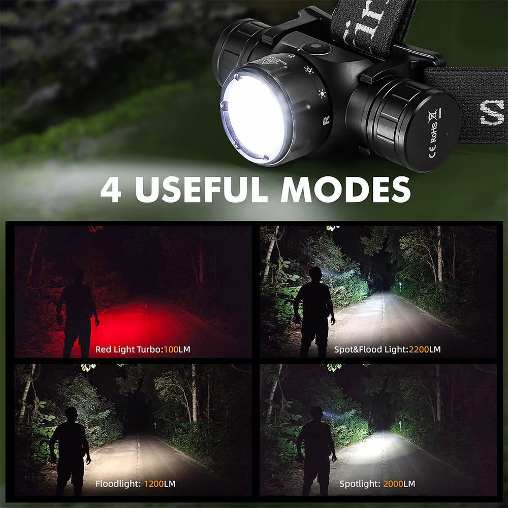 Sofirn HS21 2000lm EDC Headlamp SFT40 USB C 18650 LED