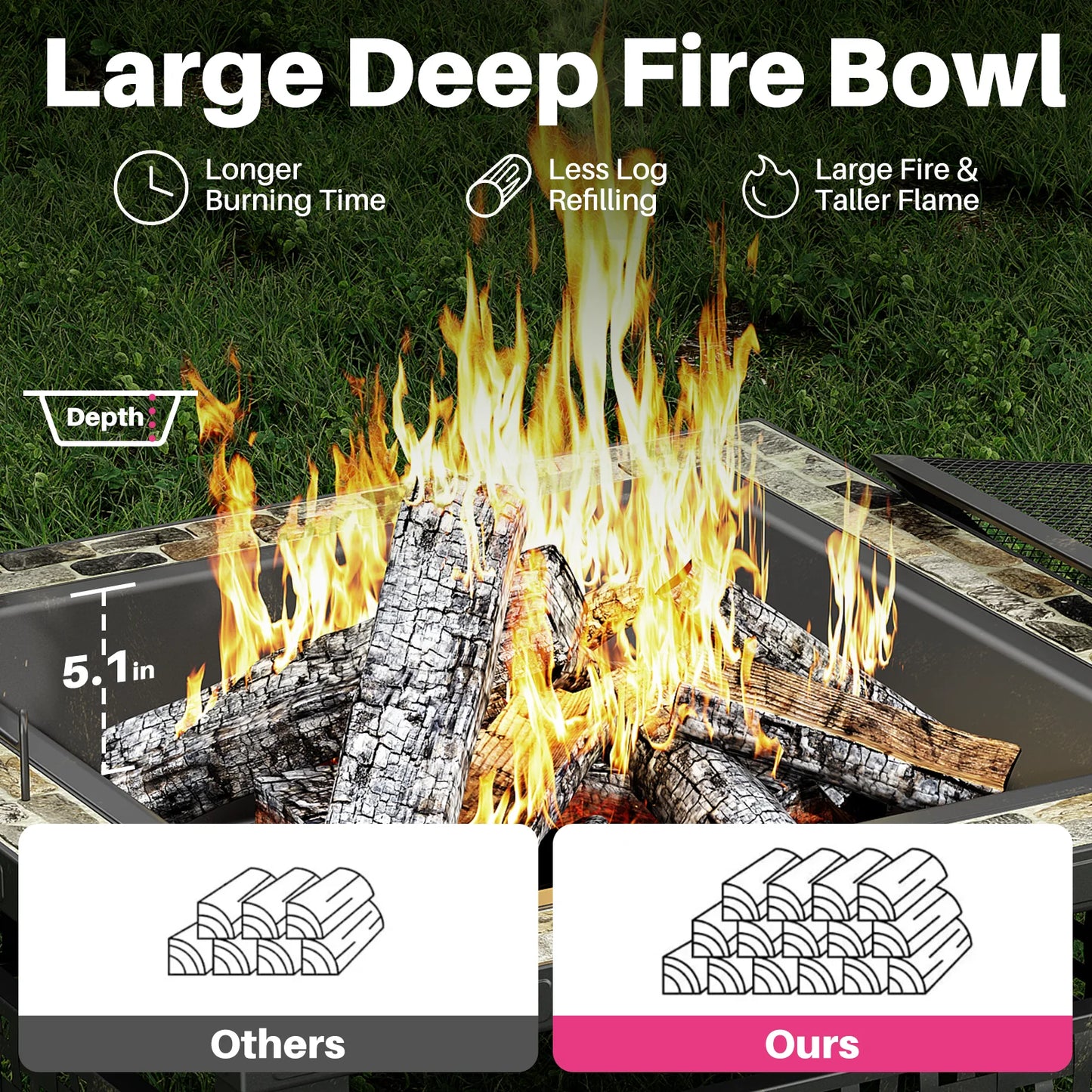 30 Inch Fire Pit Square Outdoor Table Mesh Lid Fire Poker