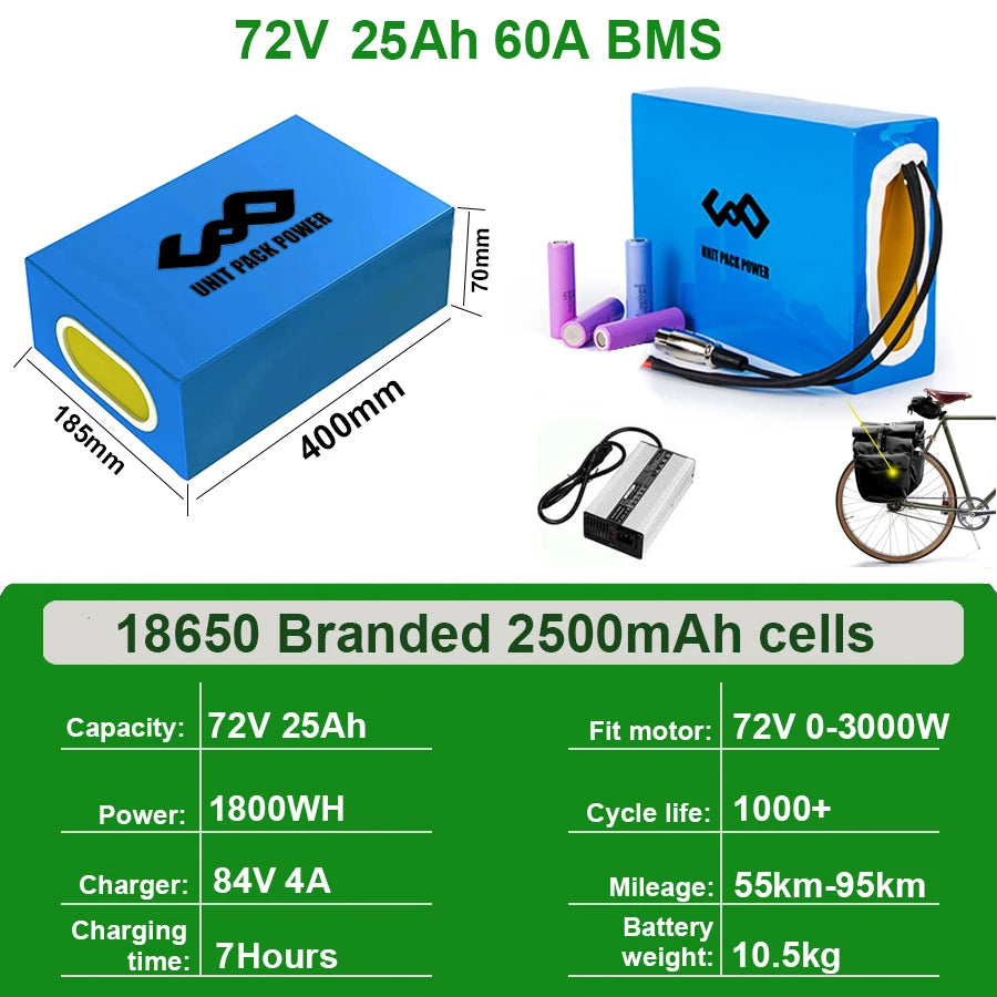 EScooter Ebike Battery Pack 36V 48V 52V 60V 72V Waterproof