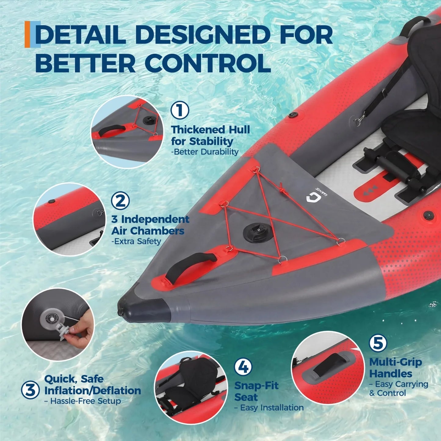 Two Person Inflatable Kayak For Fishing And Touring With Padded Seat And Fins