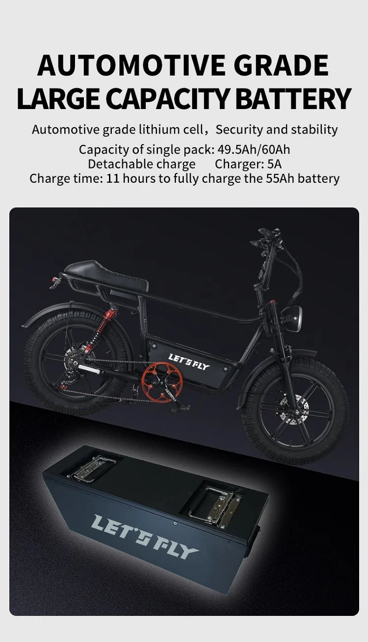 HAHOO H20 20 Inch EBike Mountain Bike 2000W Dual Suspension