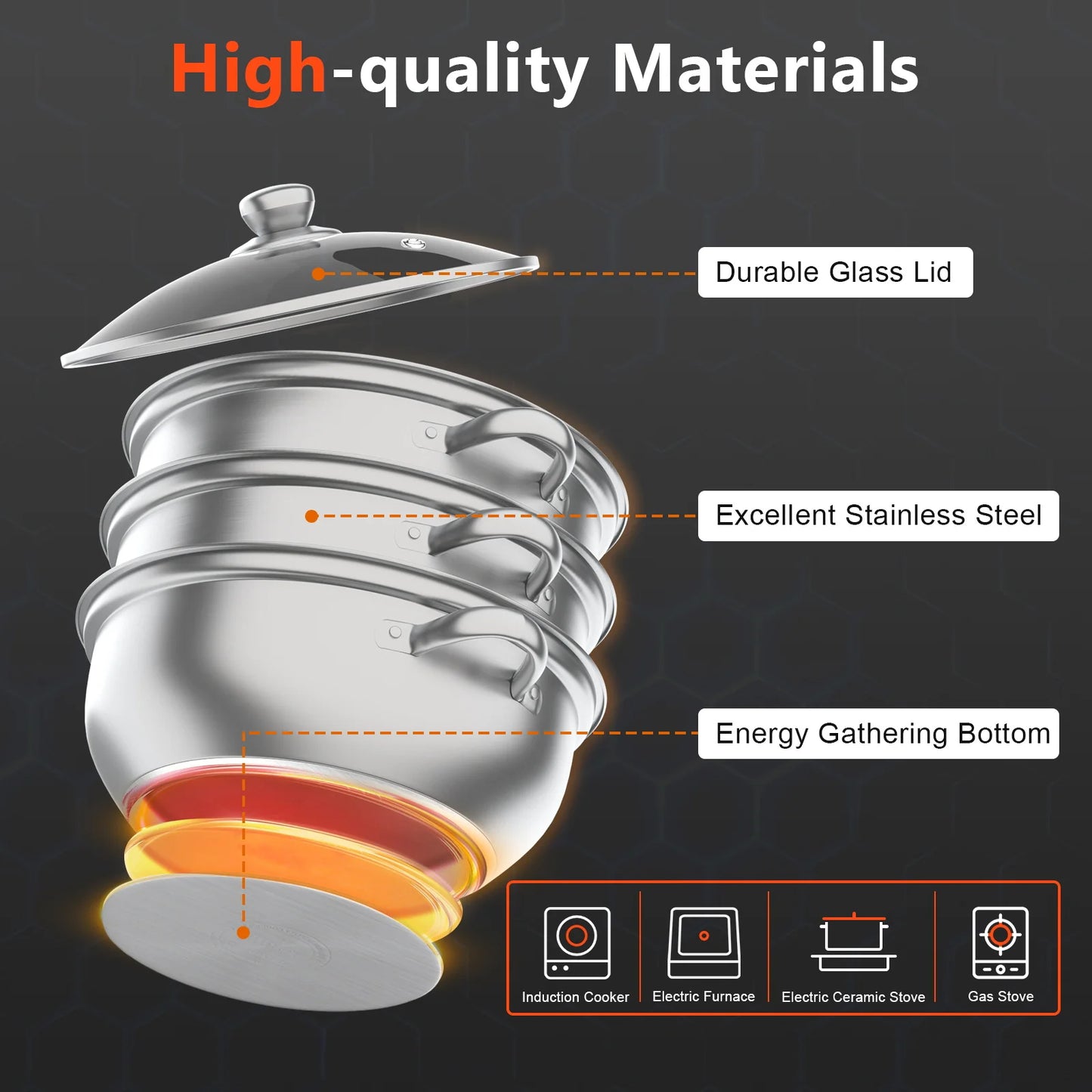 11 Inch 3 Tier Large Stainless Steel Steamer Pot Set with Glass Lid