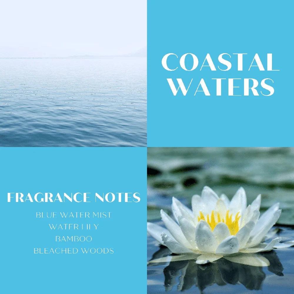 Coastal Waters Scented 3 Wick Jar Container Candle Relaxing