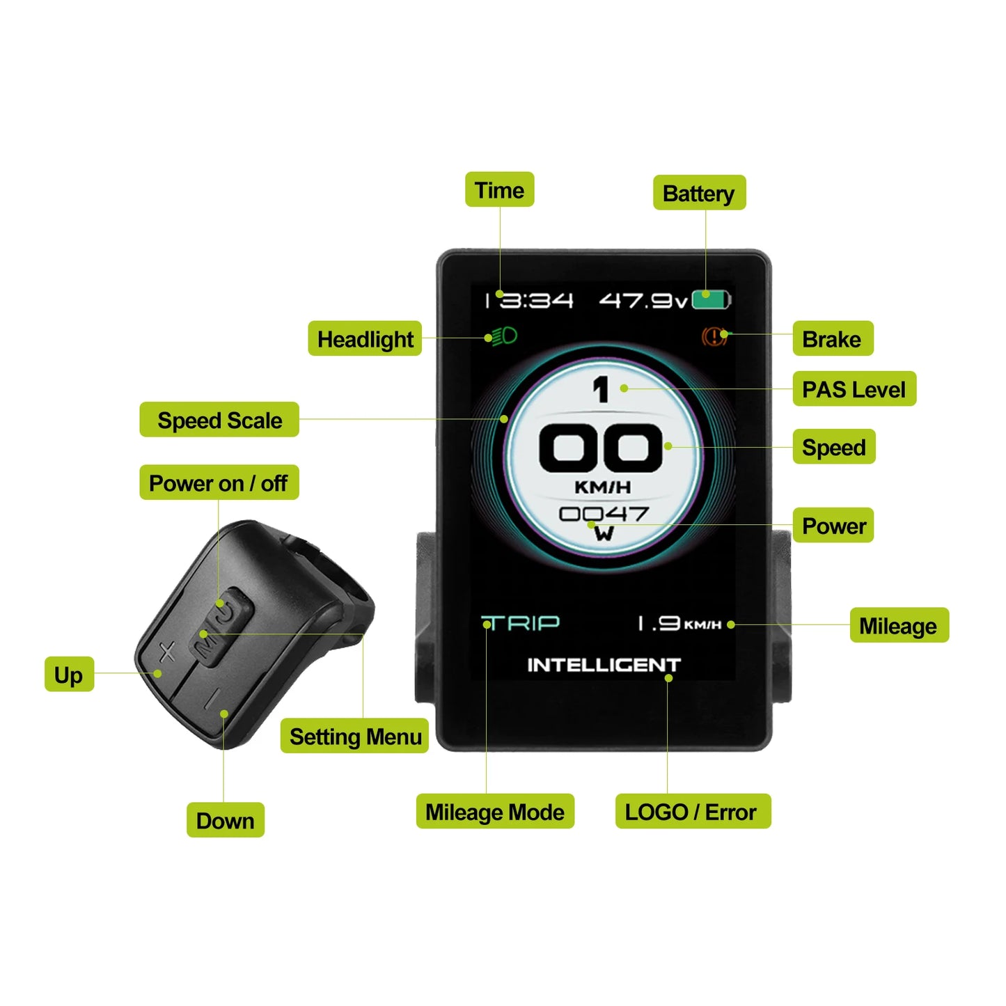 BAFANG UART CAN Display DPC18 DZ40 DM03 EKD01 Bluetooth