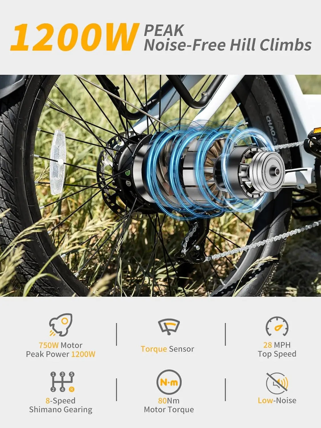 Luckeep X2 Torque Sensor Electric Bike 1200W Peak 28MPH