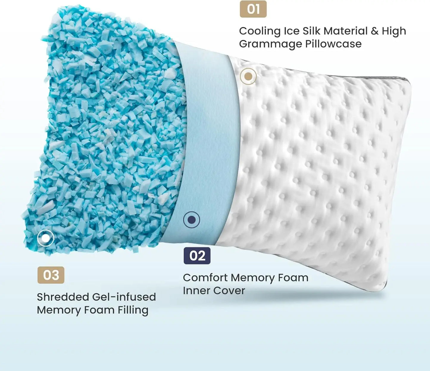 BedStory Cooling Pillows Queen Size Set of 2 Gel Memory Foam Pillows Medium Firm Pillows for Sleeping CertiPUR-US Certified
