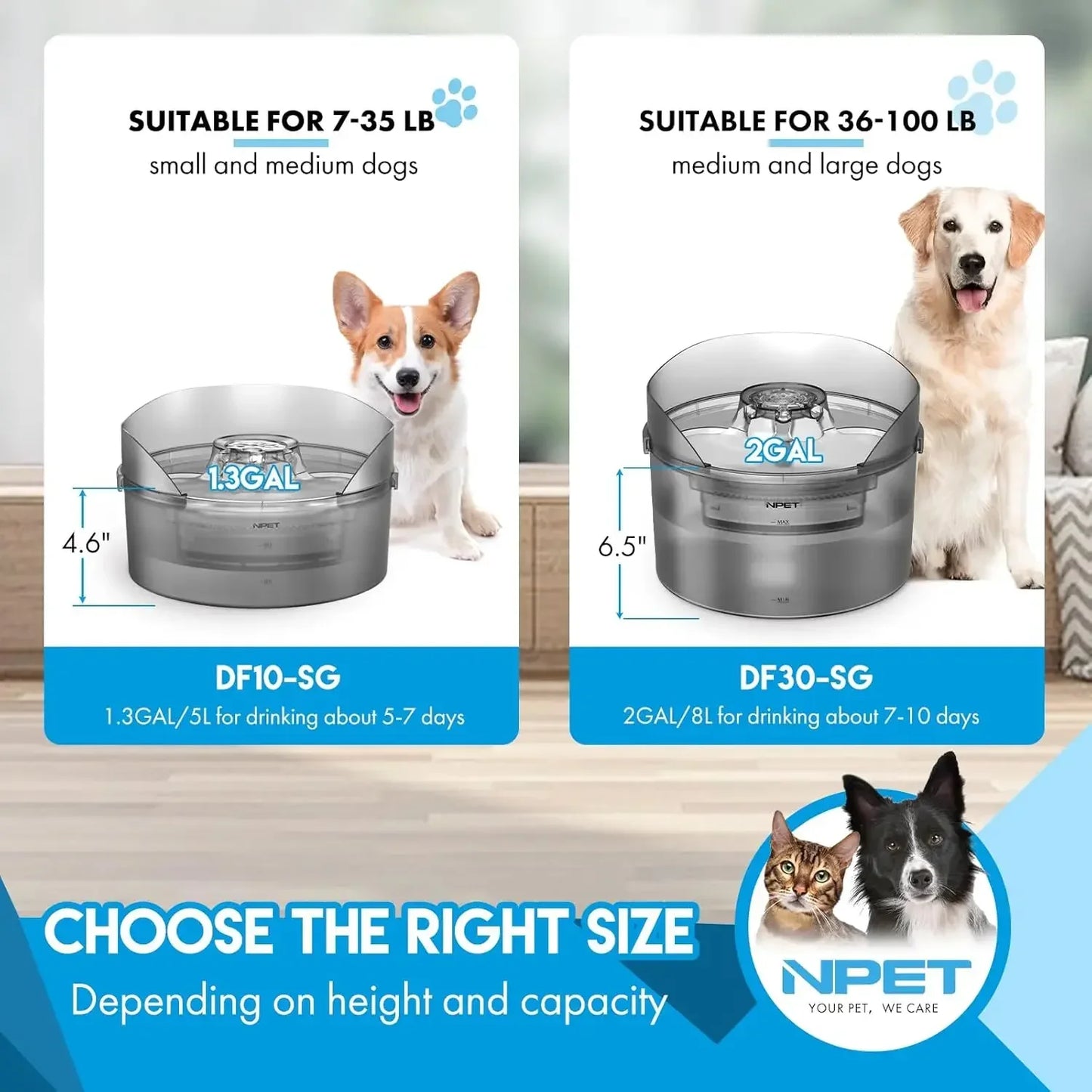 NPET Dog Water Fountain Automatic Dispenser With Splatter Guard For Large Dogs