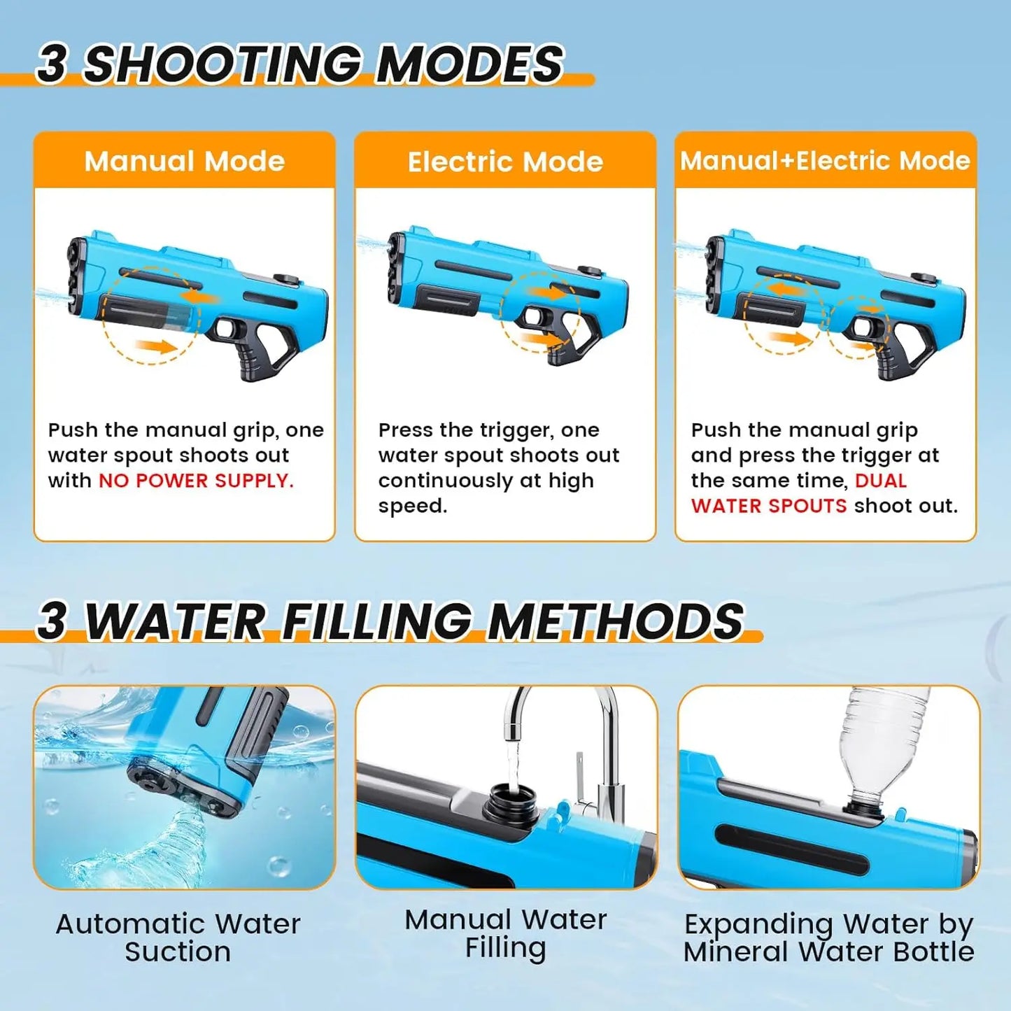 2 Pack Electric Water Guns With Auto Reload And 3 Shooting Modes 32 Feet Range