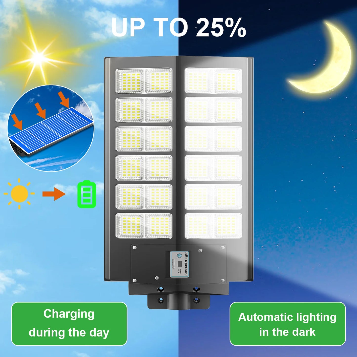 4 Pack Outdoor Solar Street Lights Automatic Sensor IP65 Waterproof Garden