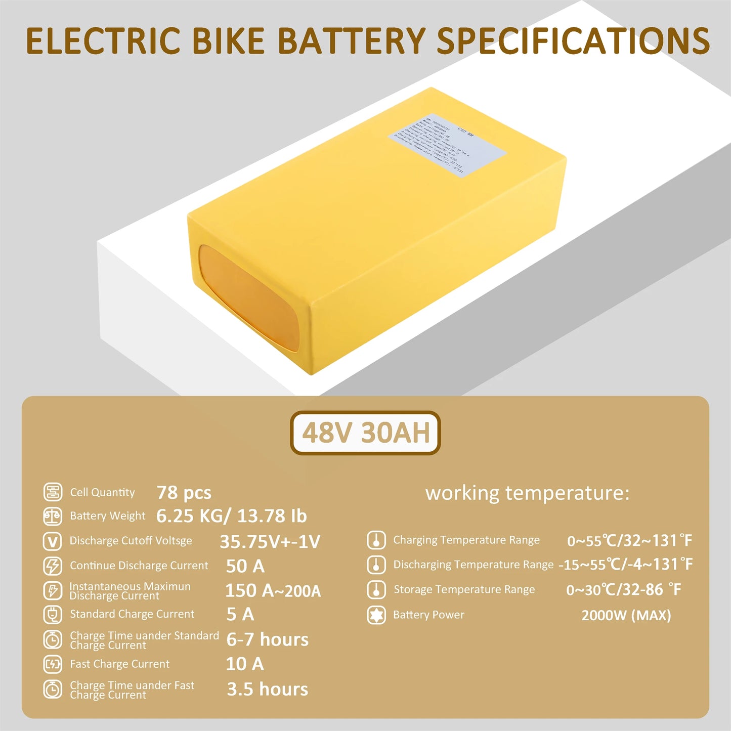 48V Ebike Battery 8Ah 10Ah 14Ah 20Ah 30Ah for 200 to 2000W
