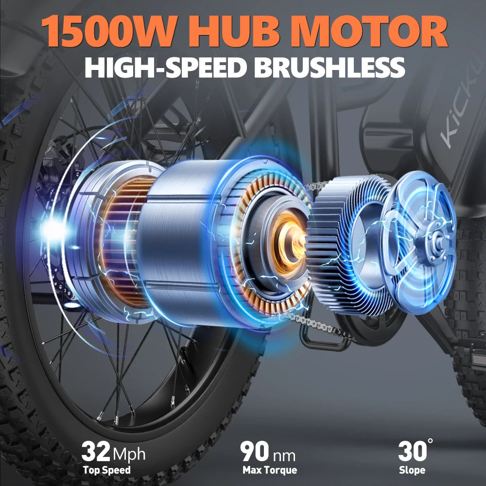Electric Bike for Adults 20 Inch 1500W Peak Ebike Up to 50 Miles 32MPH Electric Mountain Bike with 48V 20AH Removable Battery