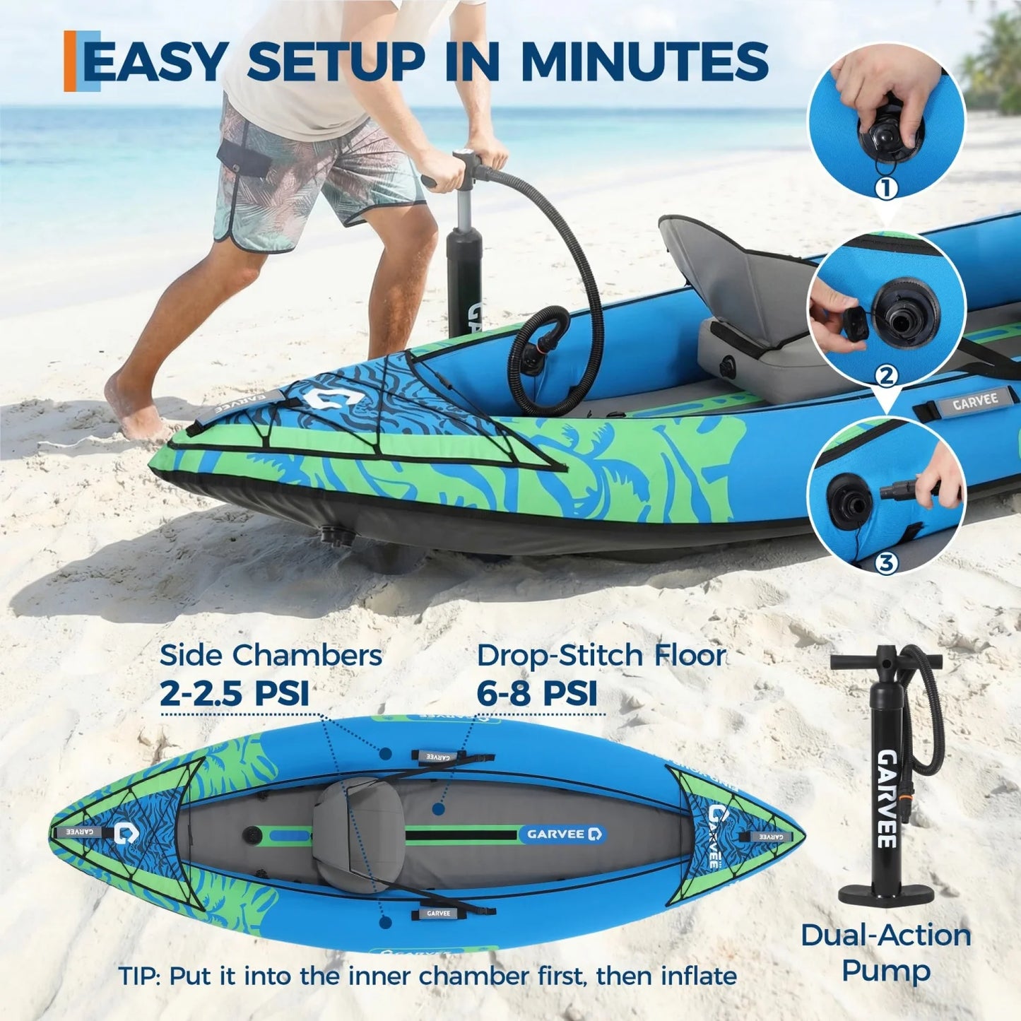 Two Person Inflatable Kayak For Fishing And Touring With Padded Seat And Fins