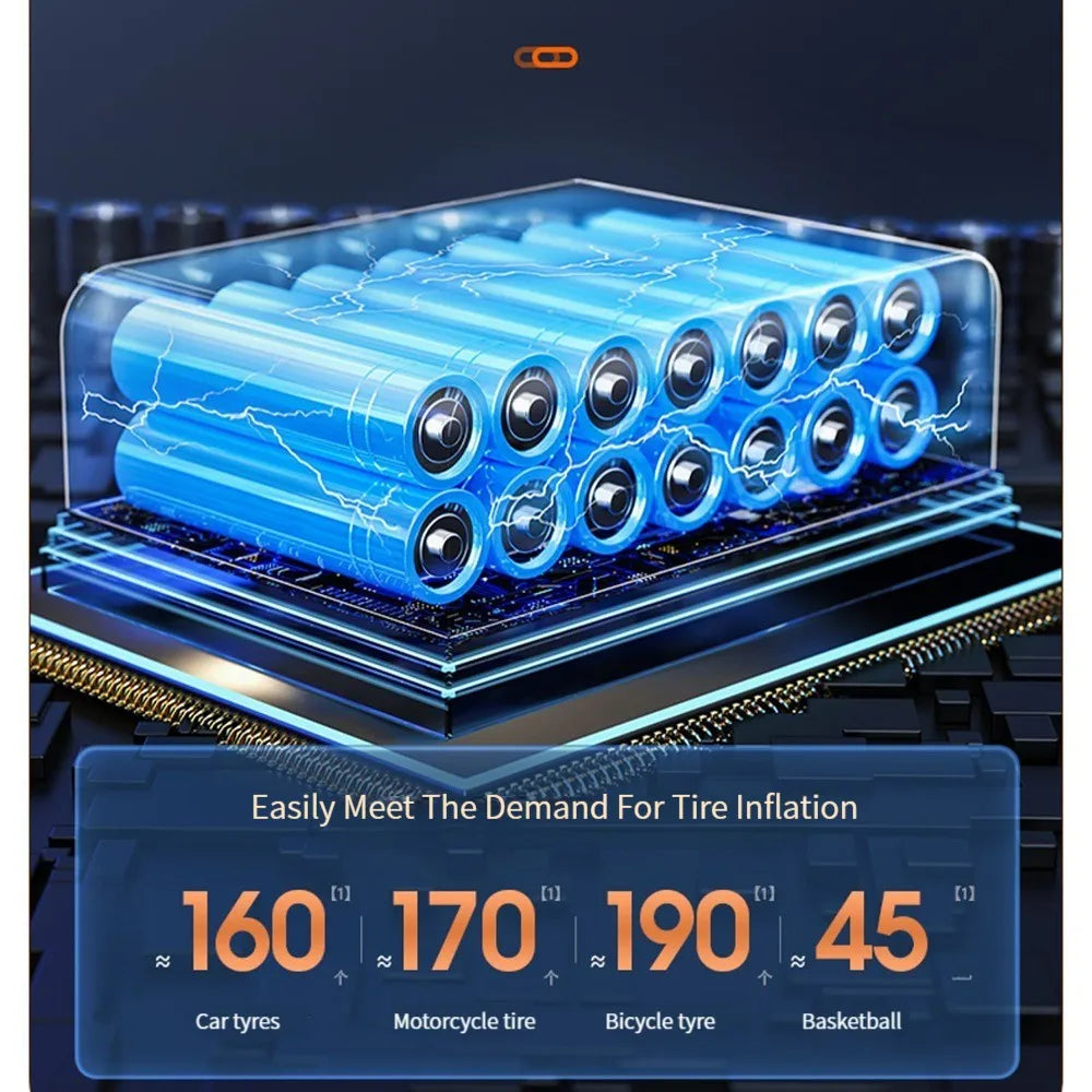 Portable Bicycle Pump 150 PSI Electric Inflator with Digital Display