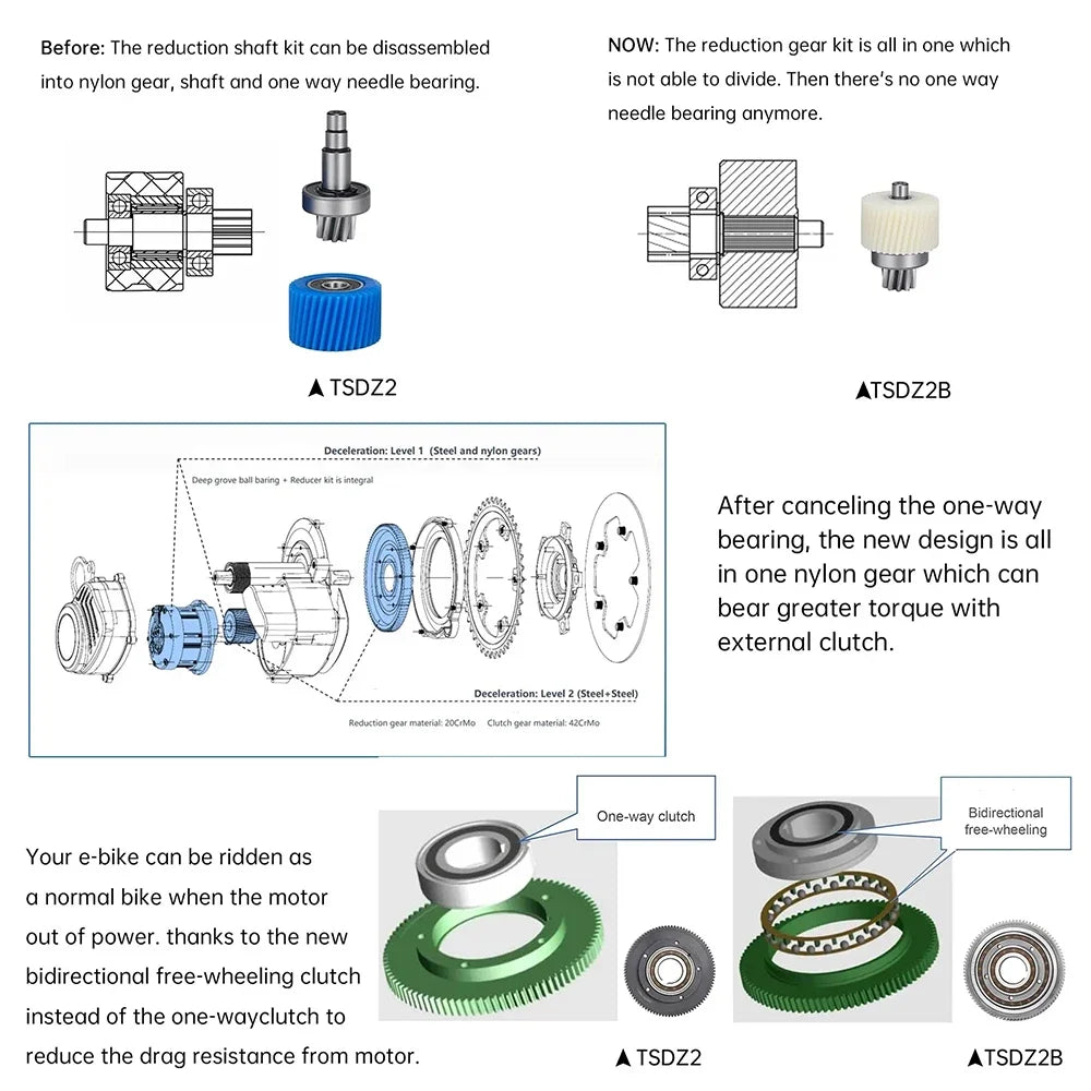 Tongsheng Mid Drive 52V 500W TSDZ2B E Bike Conversion Kit