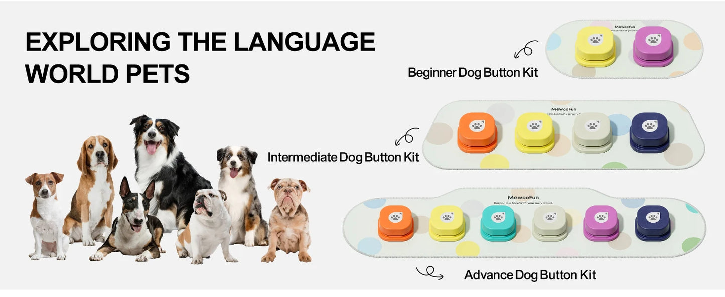 Mewoofun Dog Communication Buttons Talking Kit With Mat