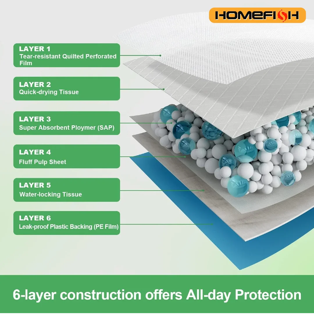 100 Pack Dog Training Pee Pads 45x60cm Super Absorbent Disposable Pads