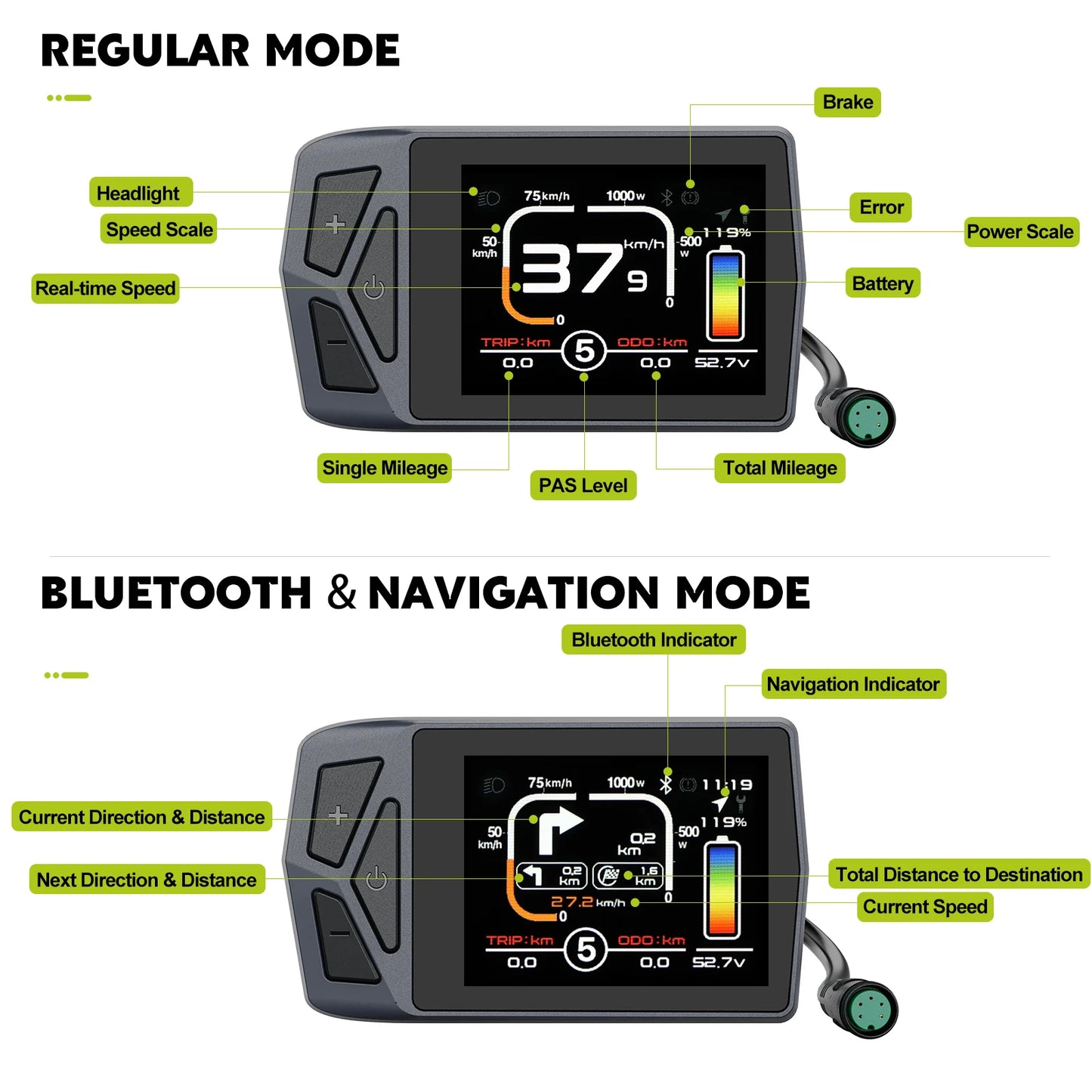 BAFANG UART CAN Display DPC18 DZ40 DM03 EKD01 Bluetooth