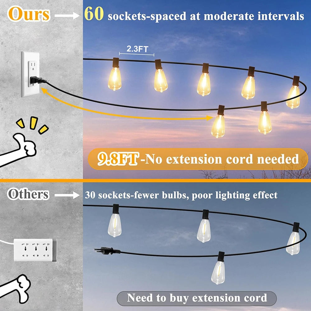 150Ft Led Outdoor String Lights Waterproof Patio Dimmable Replaceable ST38 Bulbs