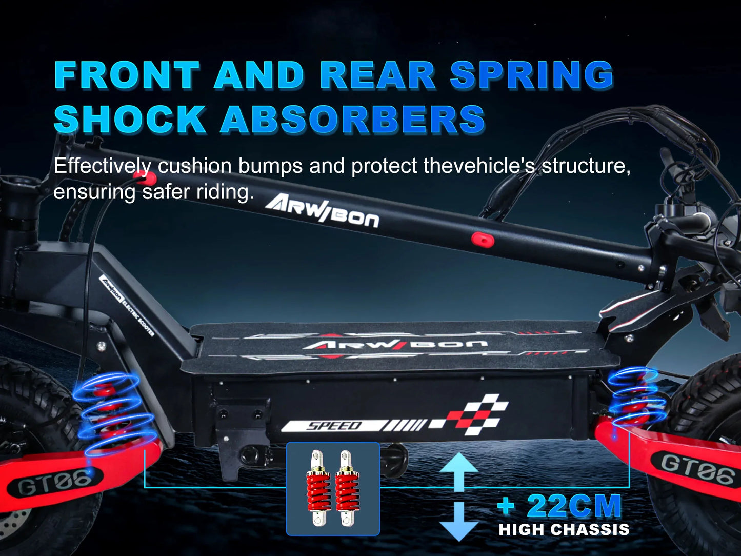 Arwibon GT06 1200W Foldable Escooter For Adults 25MPH