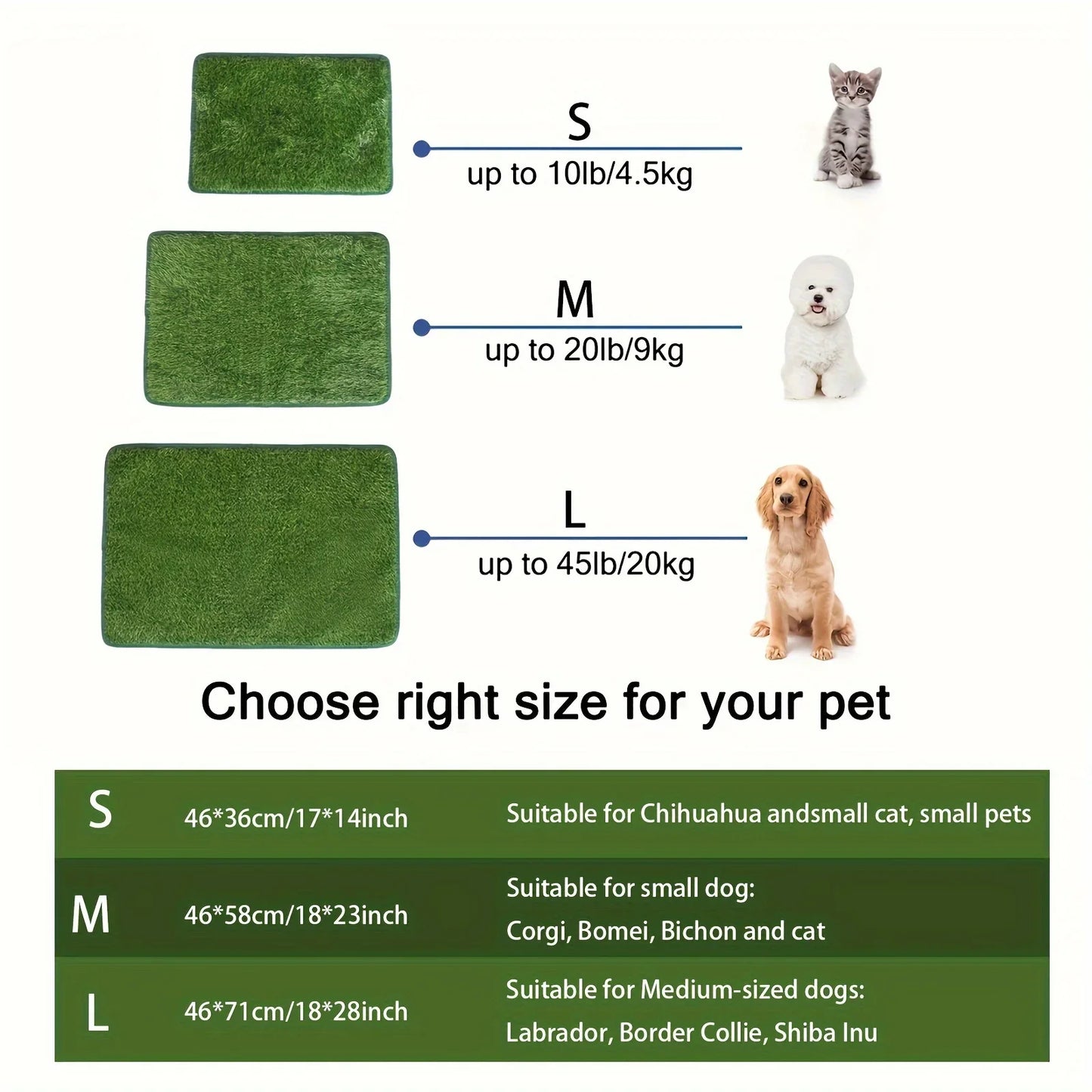 Washable Dog Grass Mat With Non Slip Backing For Training And Odor Control