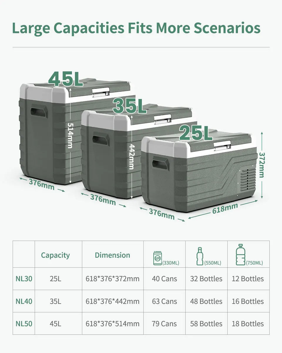 Alpicool NL 25L 35L 45L Car Refrigerator 12V Compressor Fridge Freezer Portable Cooler for Camping Travel 12V 24V DC 100240V AC