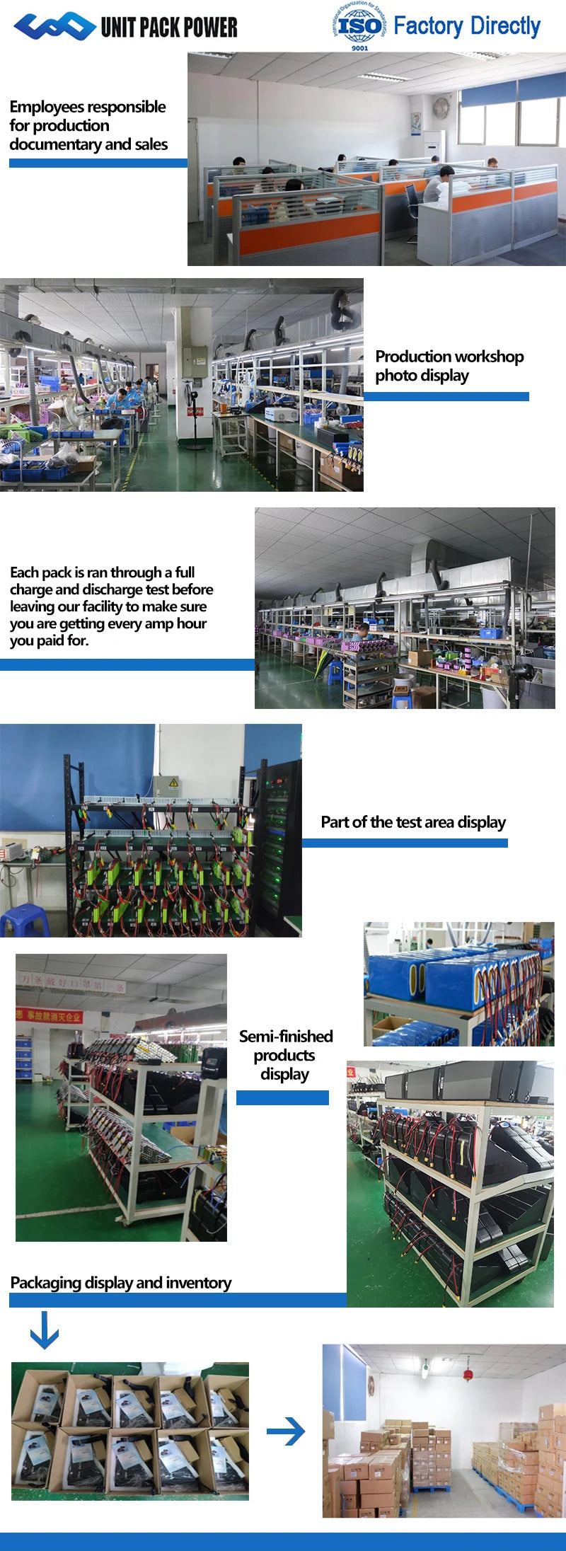 Polly Hailong Ebike Battery 36V 48V 52V 20Ah 18650