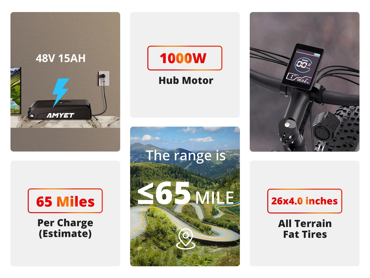 AMYET EB26 Electric Bike 1500W 48V 15Ah 26 Inch Fat Tire Mountain Bike 31 Mph