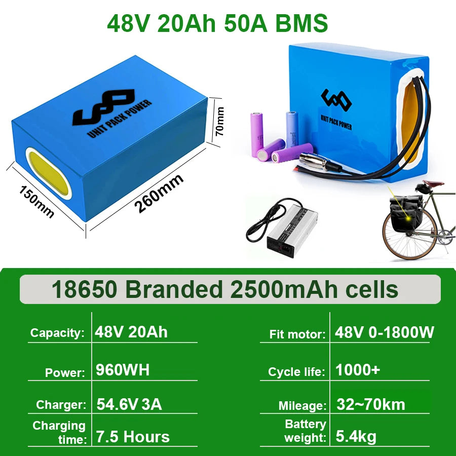 EScooter Ebike Battery Pack 36V 48V 52V 60V 72V Waterproof