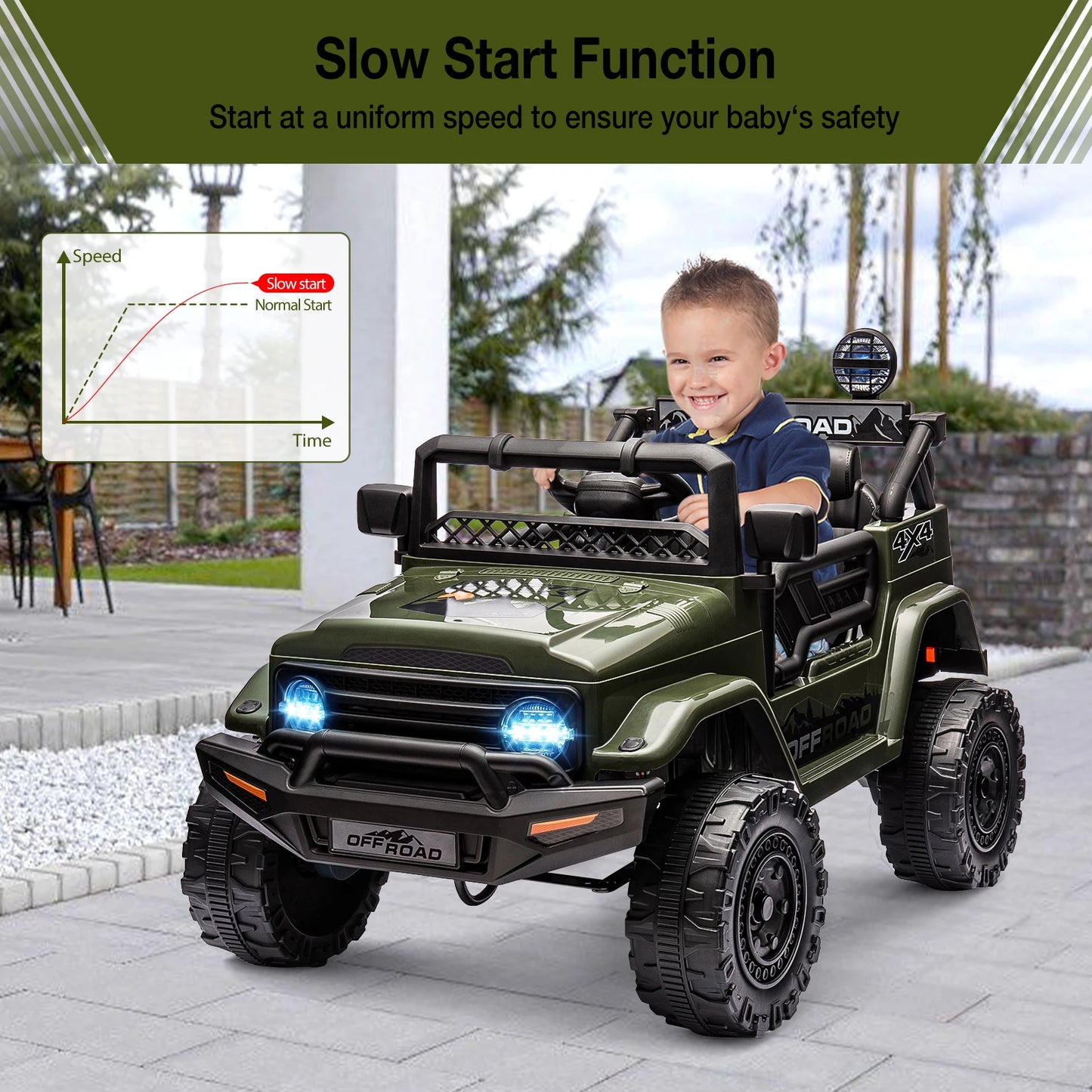 12V Kids Ride On Truck LED Lights Bluetooth Remote Gift