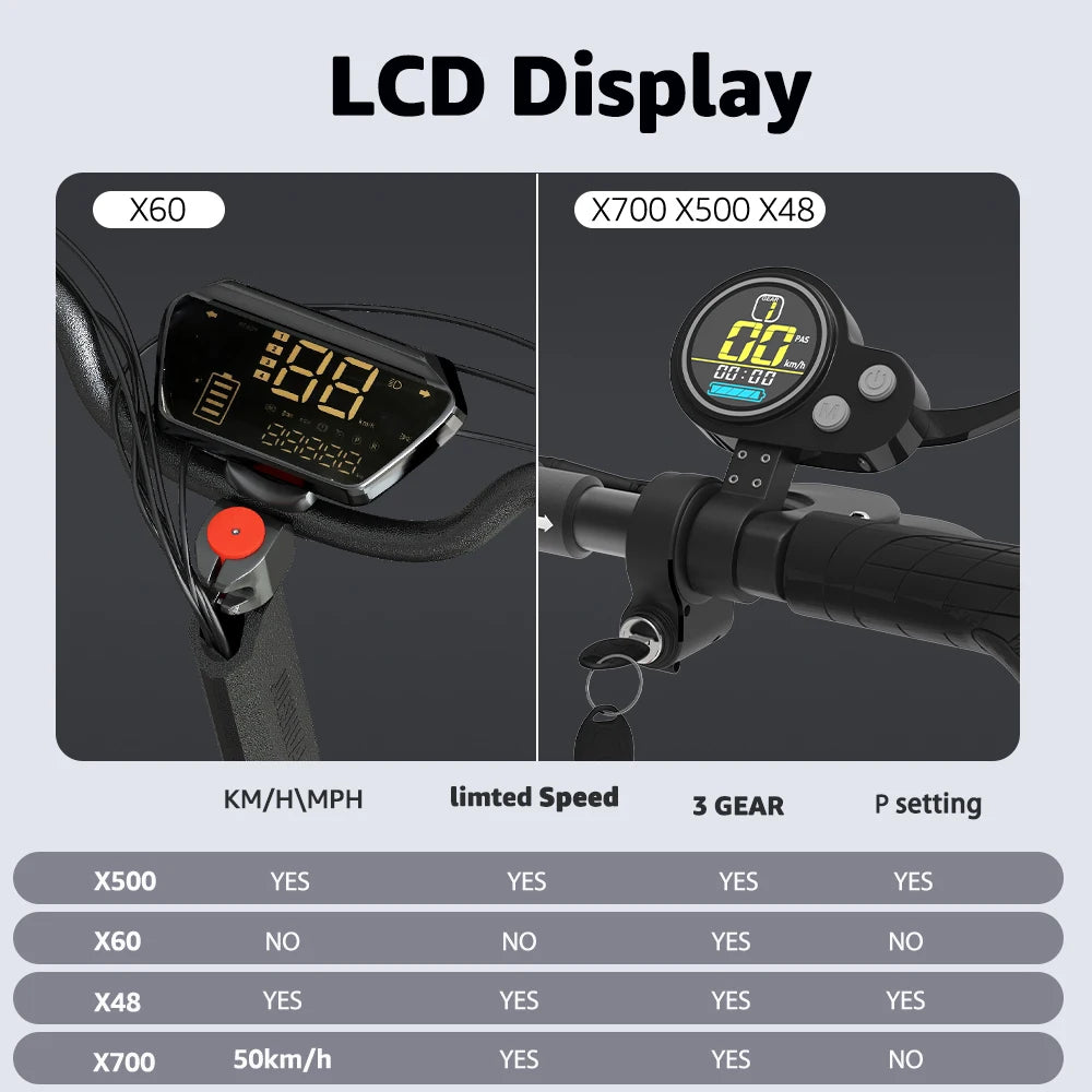 Dual Motor Electric Scooter For Adults Foldable 72V 85 KmH