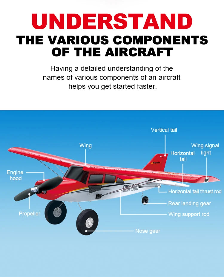 Qidi560 RC Plane Moore M7 Off Road 4CH Brushless EPP Foam