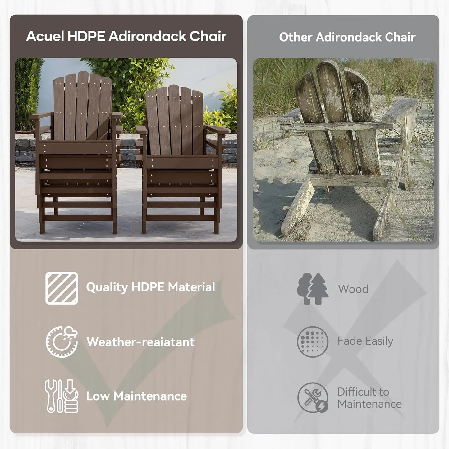 Stackable Adirondack Chairs Set of 2 Weather Resistant Outdoor Patio Poly Lumber